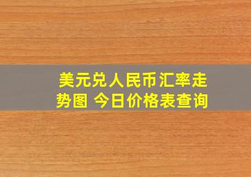 美元兑人民币汇率走势图 今日价格表查询